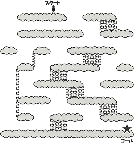 考える力がつく算数脳パズル迷路なぞぺー＜5歳～小学3年＞ | 話題の本