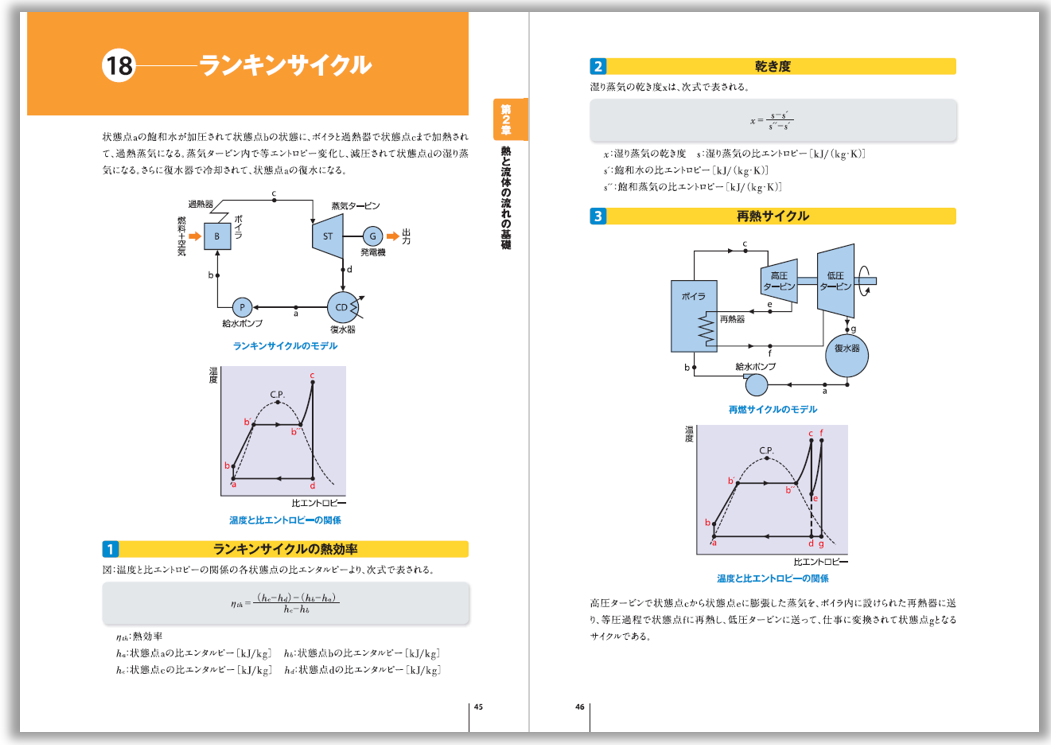 エネルギー管理士の講座案内ーオンライン・web講座ならSAT