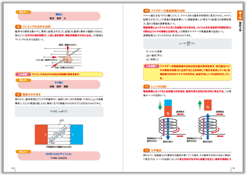 電気工事施工管理技士のオススメ参考書を紹介！ | SAT株式会社 - 現場