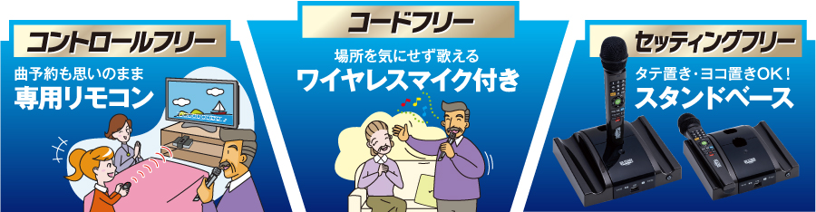 PK-NE02W(H)仕様 | PK-NE02W(H) | オン・ステージ