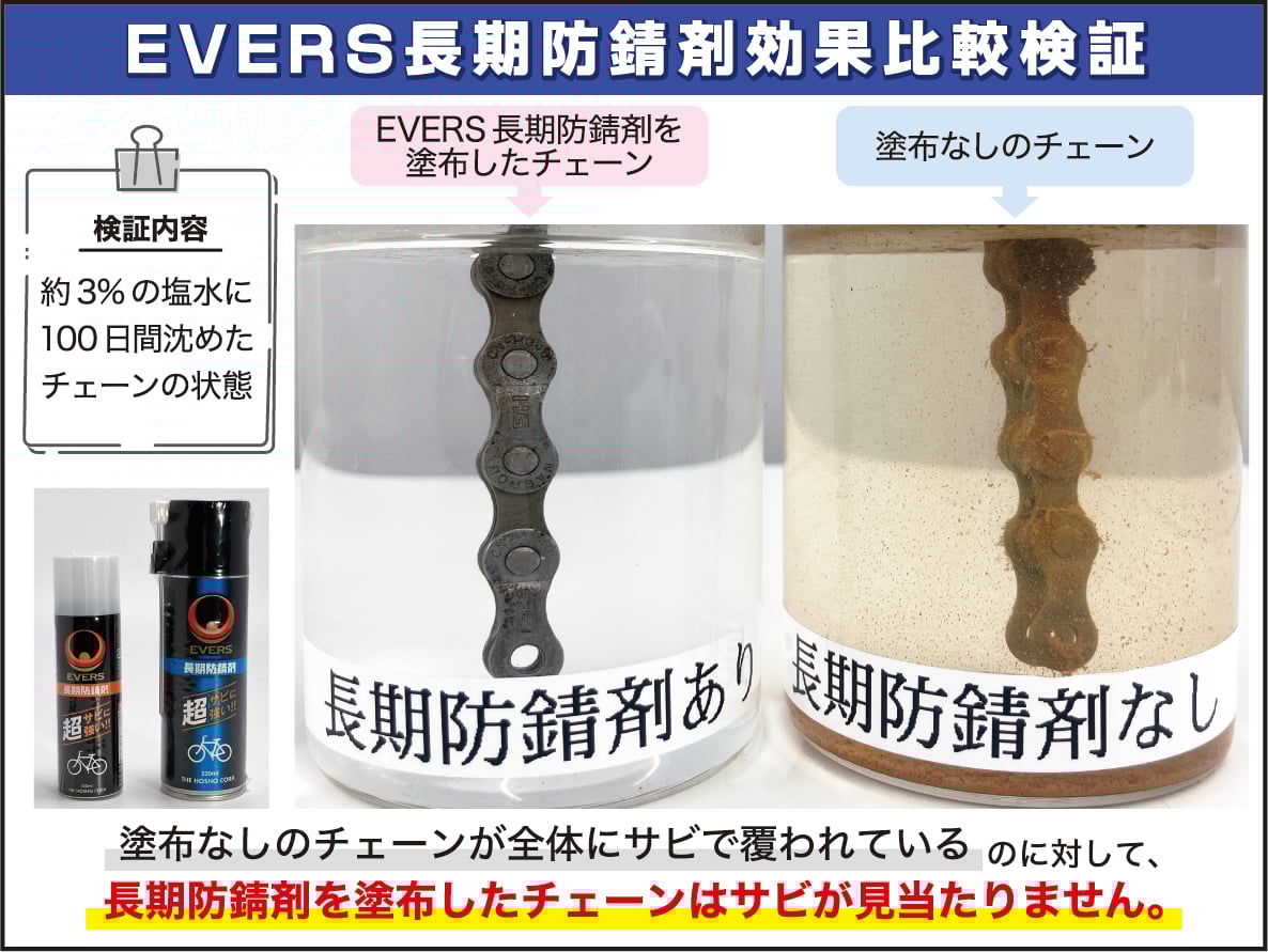 EVERS 長期防錆剤 220ml ｜パーツ・用品・自転車商品｜㈱サギサカ