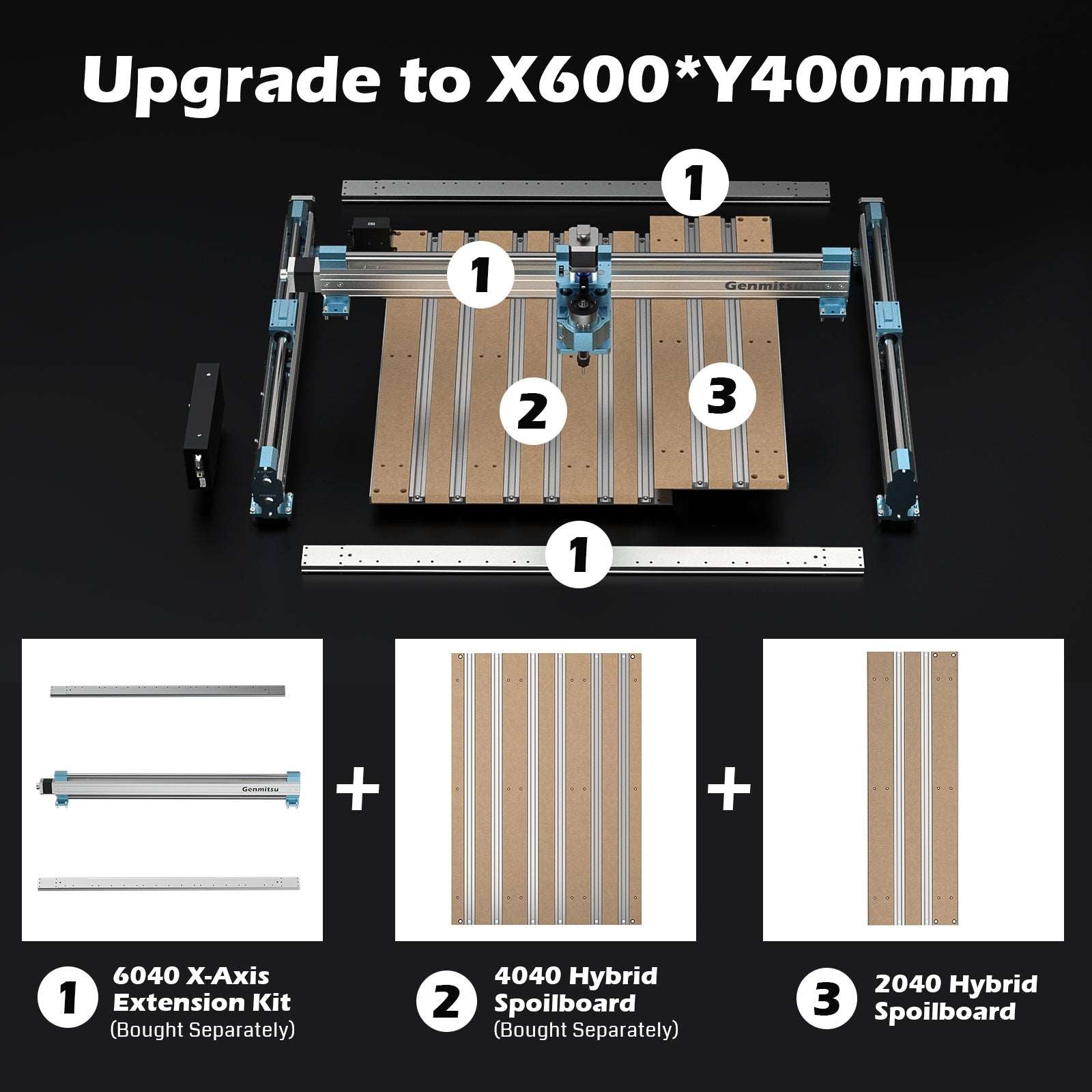 Genmitsu 6060 XY-Axis Extension Kit, For 4040-PRO, Up to 600x600mm