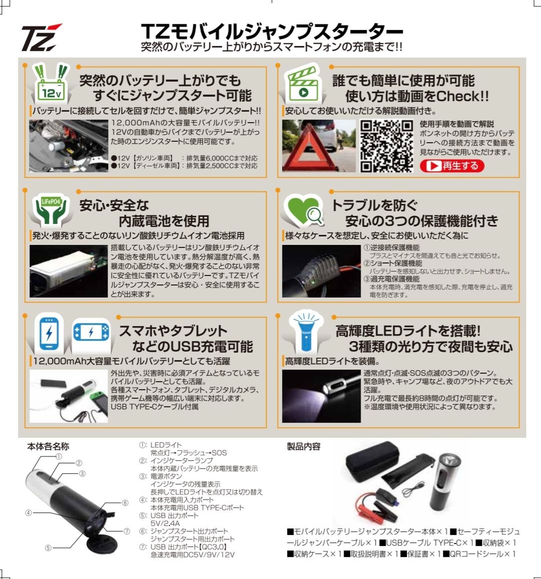 困ったときの・・・(⌒∇⌒)