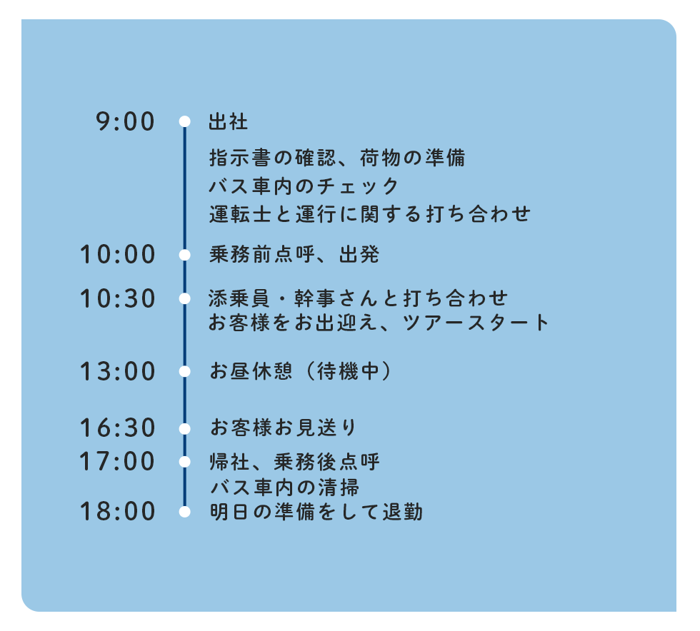 描くこと、話すこと、歌うこと。自分の「好き」が活かせるバスガイド