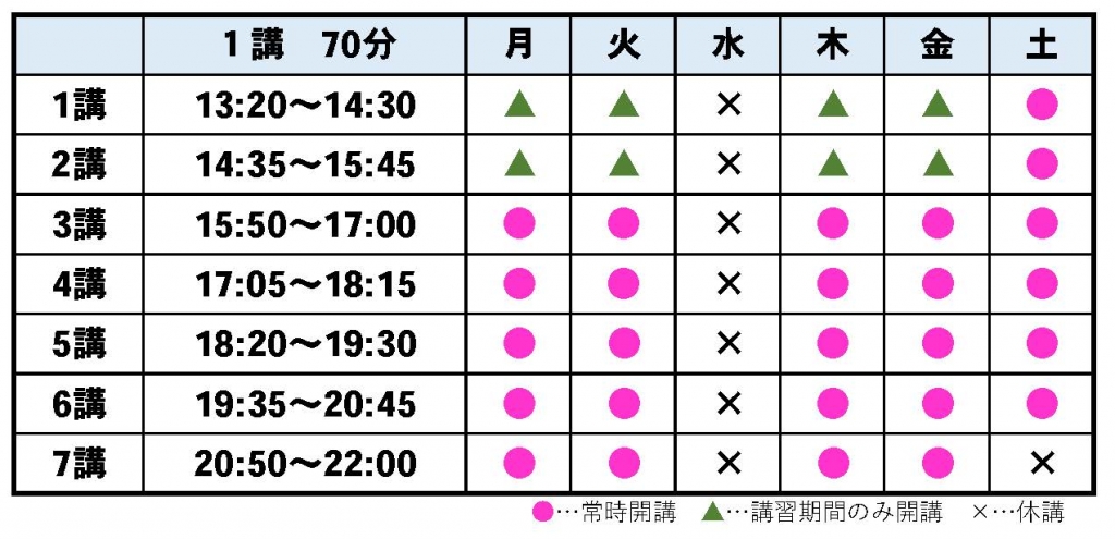松江市の個別指導・学習塾なら志望校合格率93.6%のサクラサクセス 個別