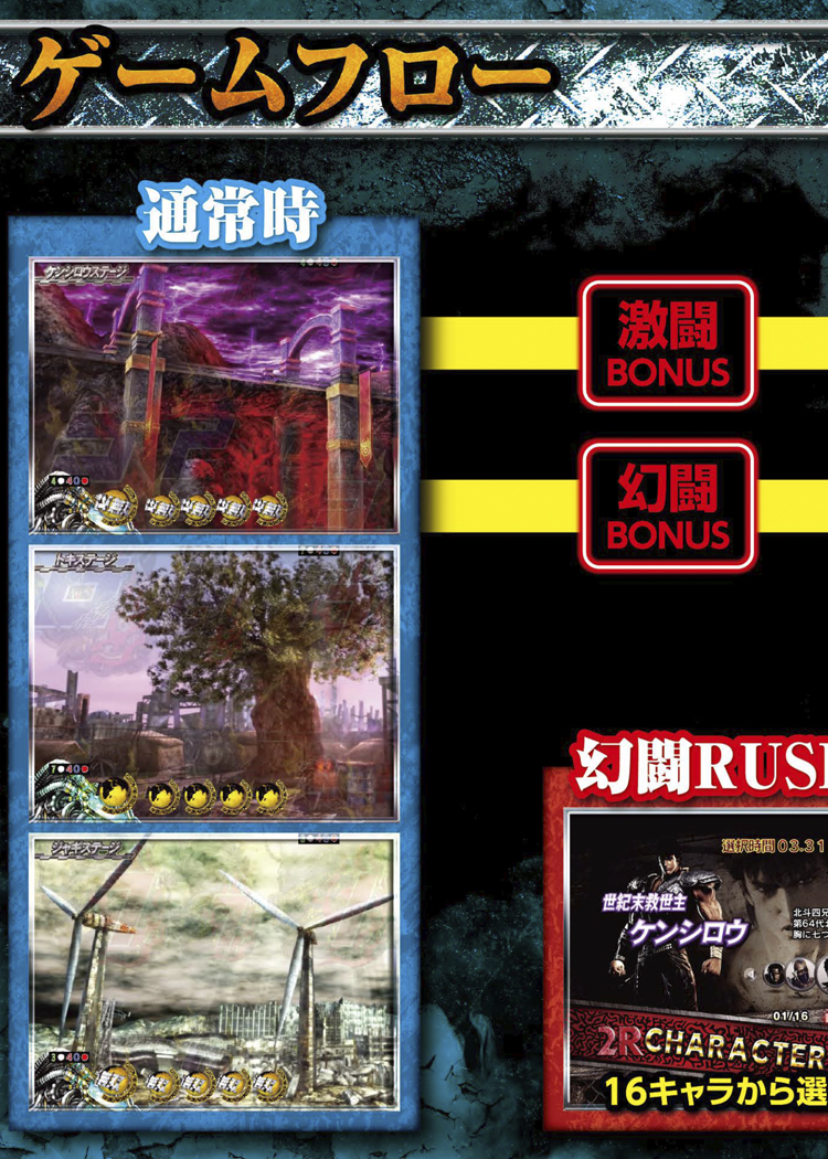 P真・北斗無双 Re:319ver.｜Sammy