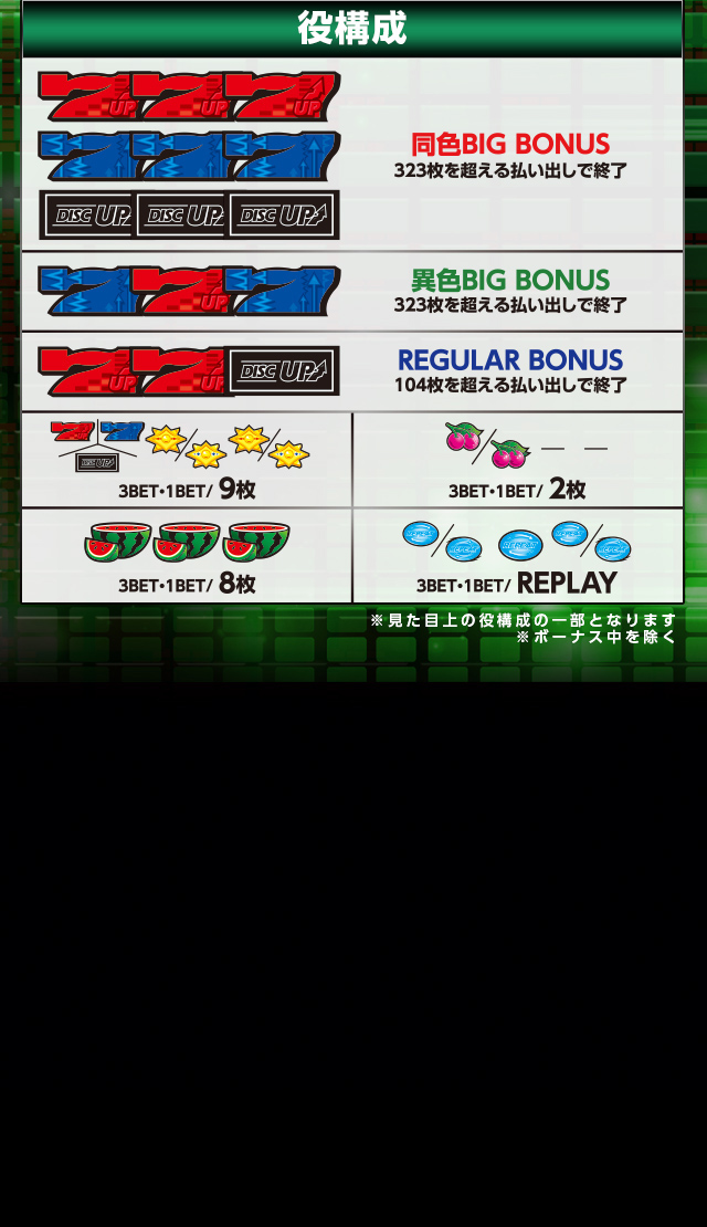 グリーンパネル基本情報｜パチスロディスクアップ｜Sammy