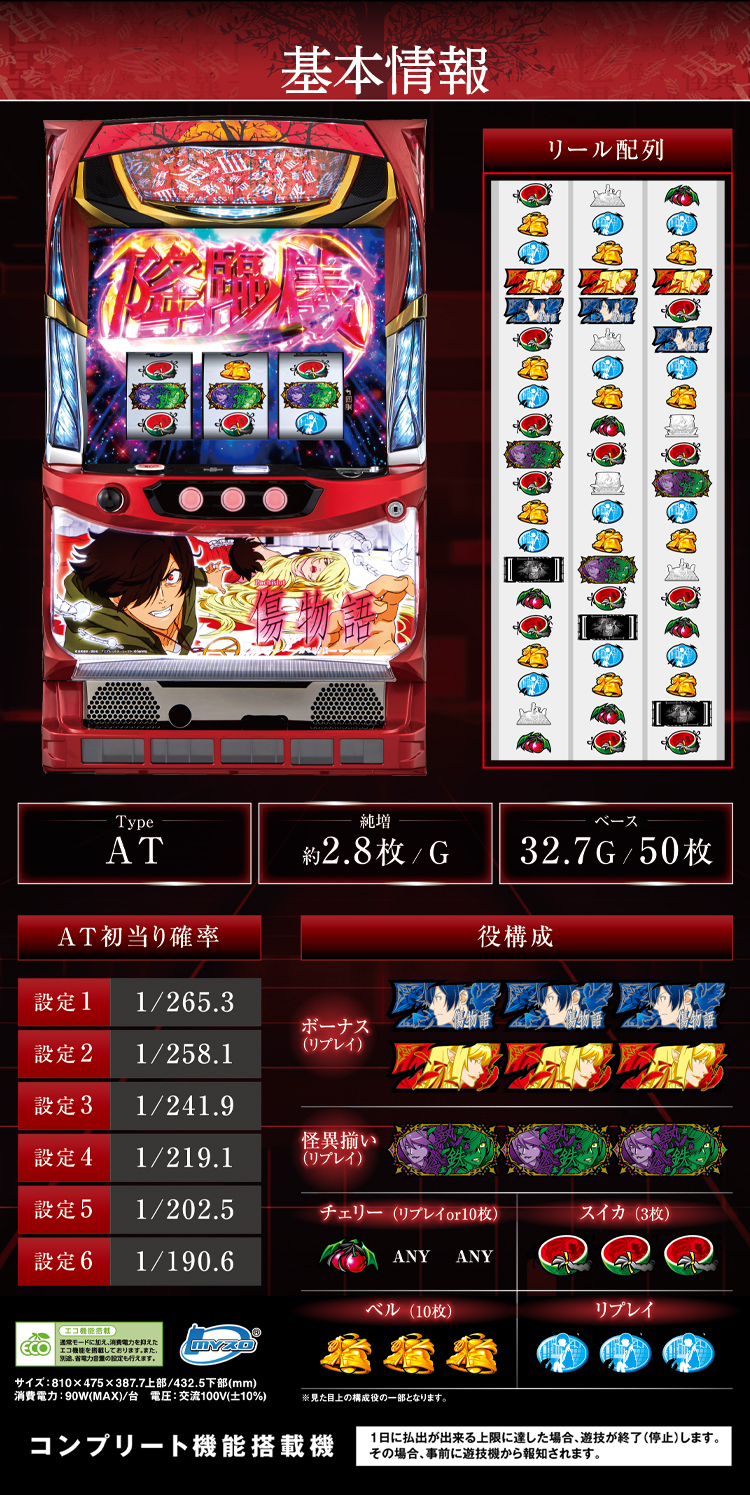 パチスロ傷物語 -始マリノ刻- ｜Sammy