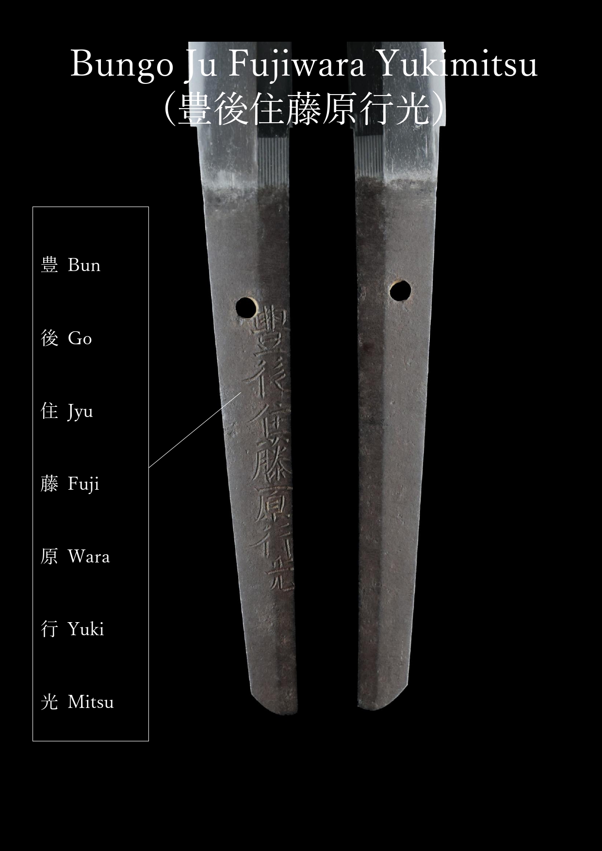 Early Edo Nihonto signed by Yukimitsu | Samurai Museum Shop