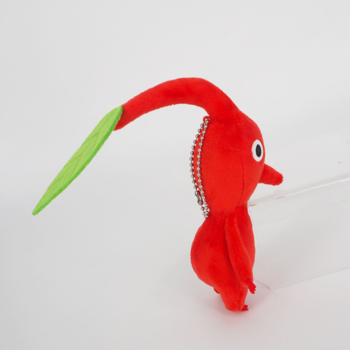 大日本住友製薬会社 Amlodin マスコット ぬいぐるみ 大日本住友製薬