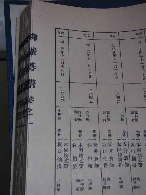 御城碁譜』を宅配買い取りにてお売り頂きました。〈囲碁関係 書籍