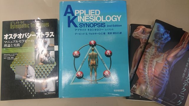 カイロプラクティックの本買取事例／アプライド・キネシオロジー｜三月