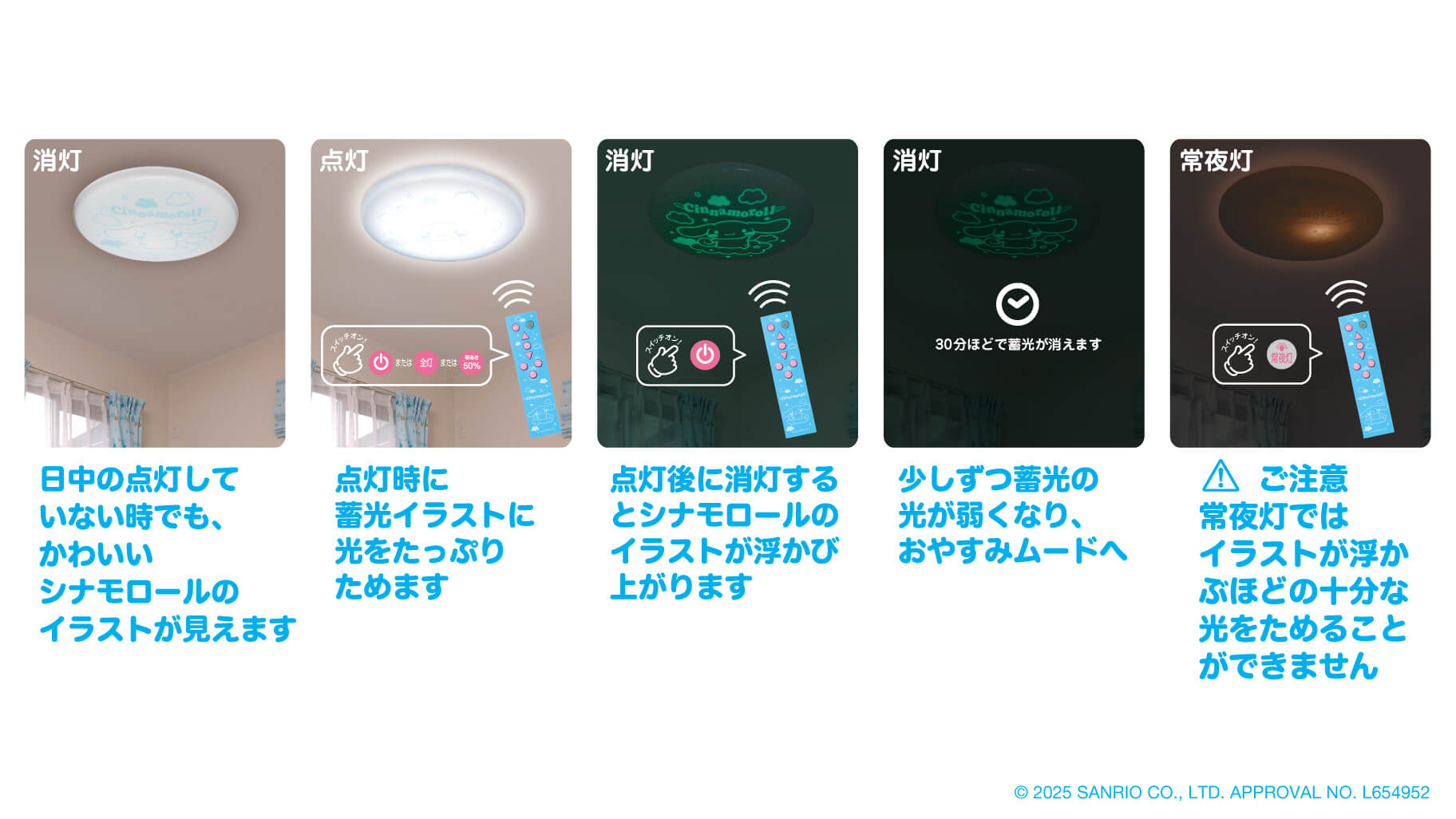 ドウシシャ」からシナモロール・クロミのLEDシーリングライトが登場