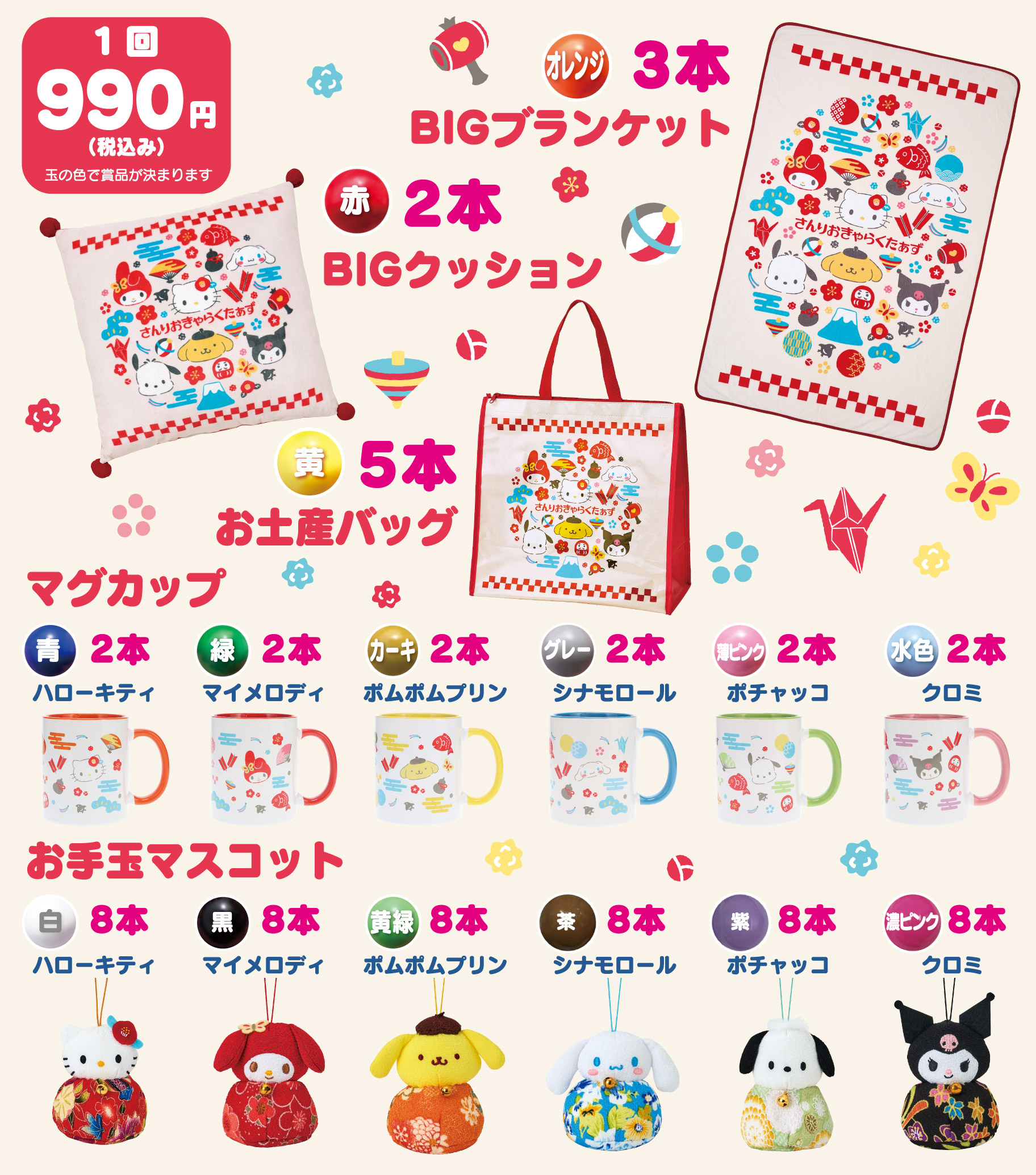 12/26（木）～「くるっとまわしてさんりおきゃらくたぁずチャレンジ