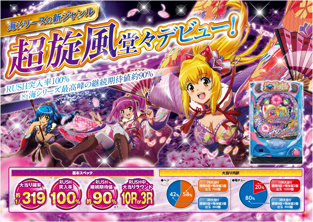 SANYO：Pスーパー海物語 IN 沖縄5 夜桜超旋風