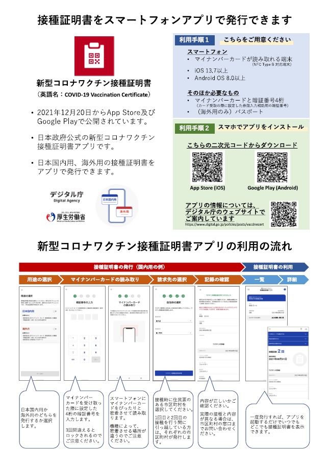 ワクチン接種証明書（国内用、海外用）について | 新型コロナウイルス