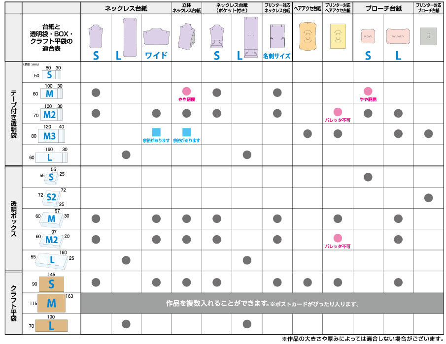 ORIGINAL WORKS(オリジナルワークス) - PRODUCT - 台紙と透明袋・箱の