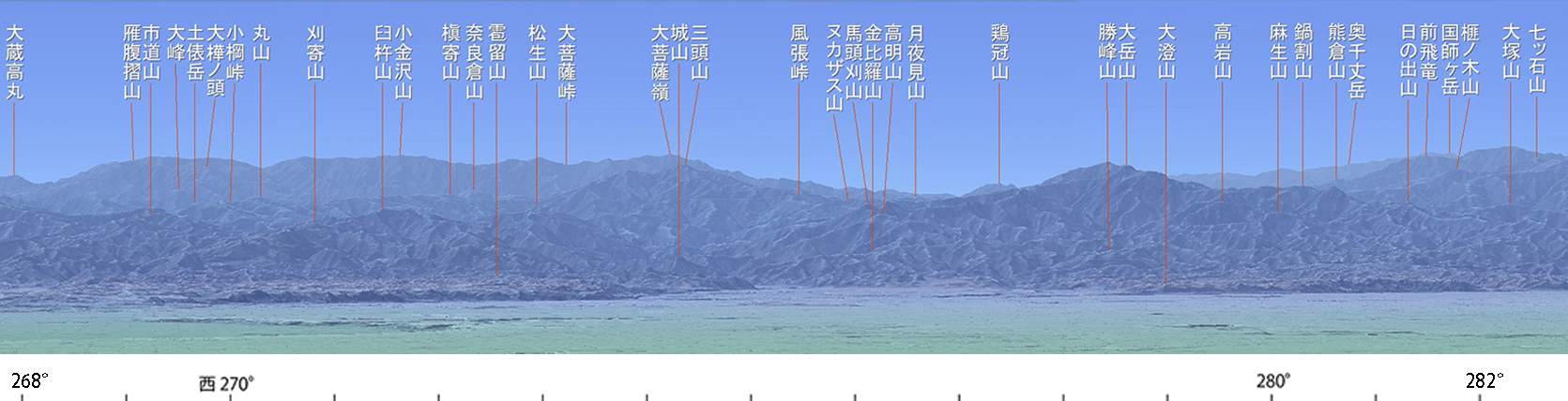 東京から見える山 西方面