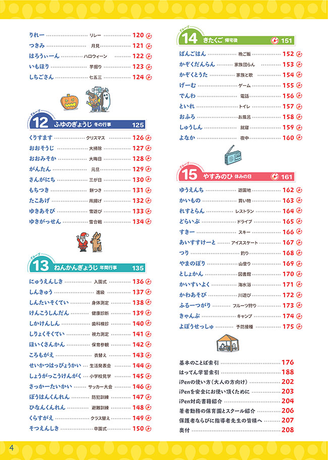 年長5歳 ペコちゃんの一日