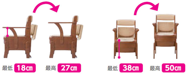 安寿 家具調トイレ セレクトR 自動ラップノーマルタイプ 標準・ソフト