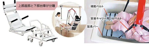 安楽キャリーBタイプ 分離型 入浴用車いす・シャワーキャリー | 快適