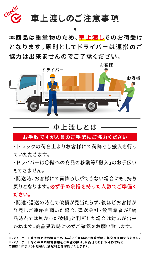 KWF1G5P ダイキン 業務用エアコン 部材 木台 - 業務用エアコンのセツビコム