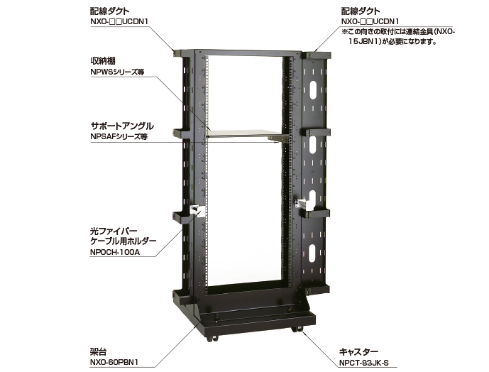 ネットワークオープンラック 四角穴タイプ NX シリーズ NX-28UPFN1｜19