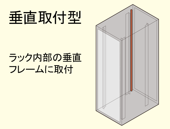 ケーブルクランプバー FCCB シリーズ FCCB-1350A｜19インチラック