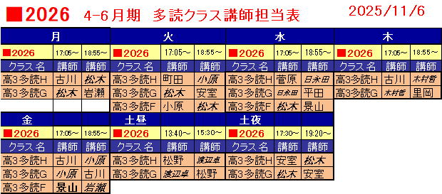 高3英語多読クラス