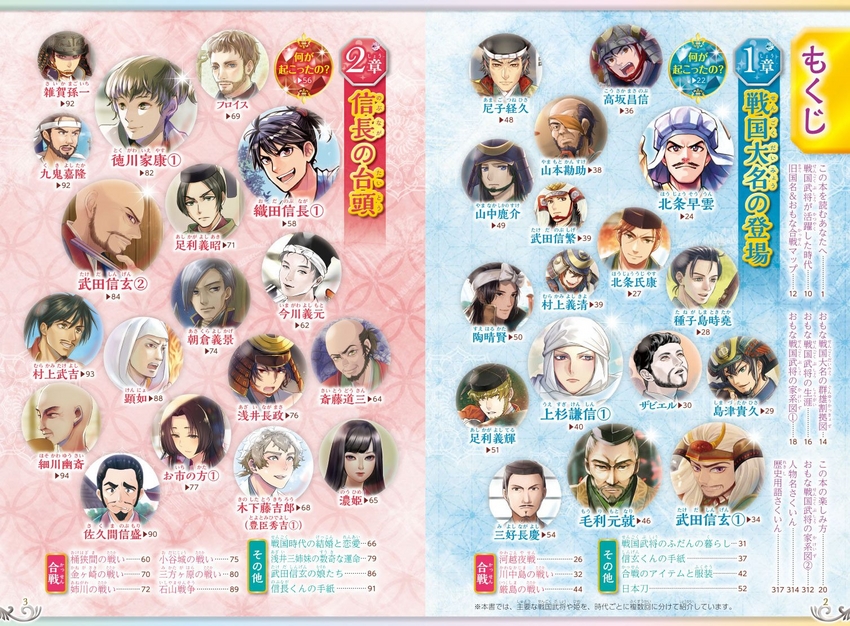 戦国武将 人物事典｜成美堂出版