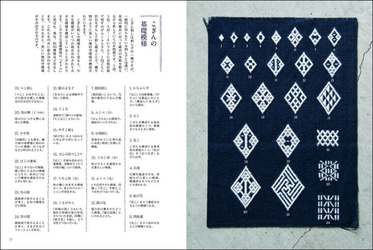 津軽こぎん刺し 技法と図案集 | 株式会社誠文堂新光社