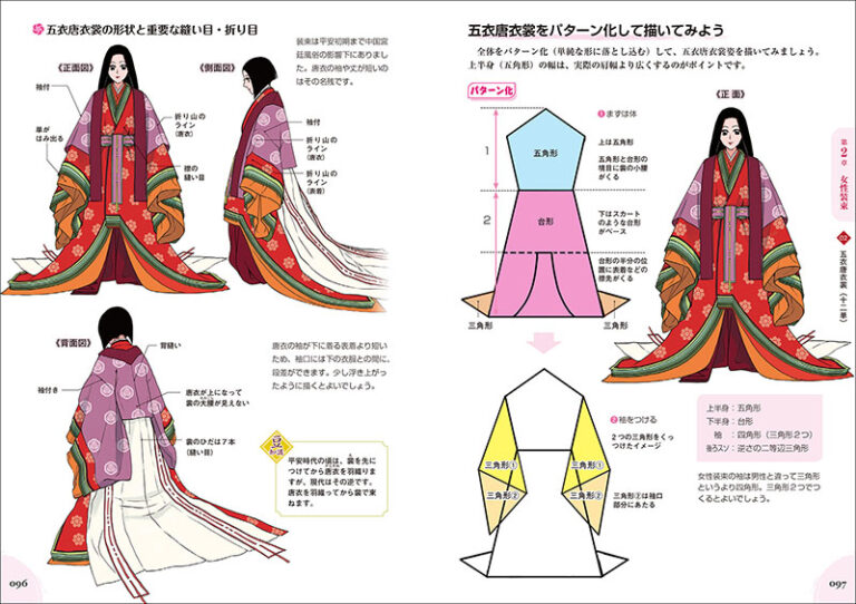 完全解説 装束の描き方 | 株式会社誠文堂新光社
