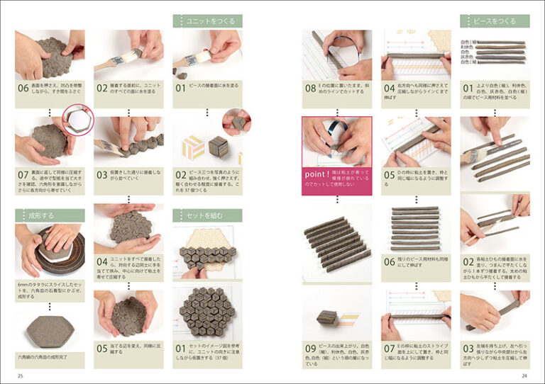 陶芸・練込模様25種でつくる器 第2版 | 株式会社誠文堂新光社