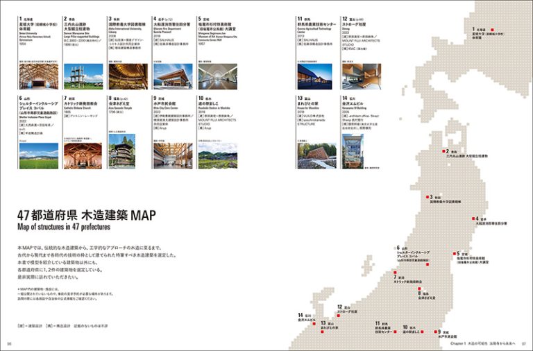 模型でわかる建築構造のしくみ | 株式会社誠文堂新光社
