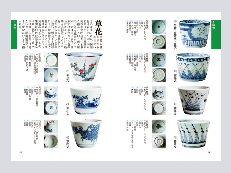 初期手 蕎麦猪口 柳の図 初期手 蕎麦猪口 柳の図 初期手 蕎麦猪口 柳の