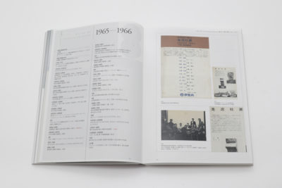 走泥社再考 前衛陶芸が生まれた時代｜青幻舎 SEIGENSHA Art Publishing