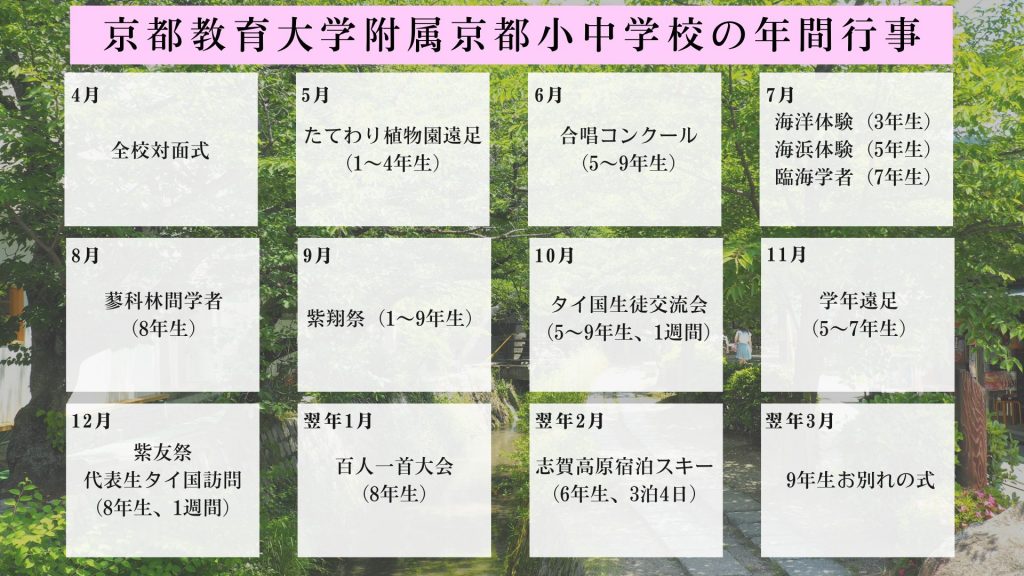 京都教育大学附属京都小中学校ってどんな学校？学校生活から