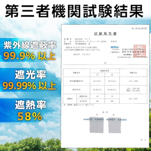 ワンタッチサンシェードM | カー用品のセイワ