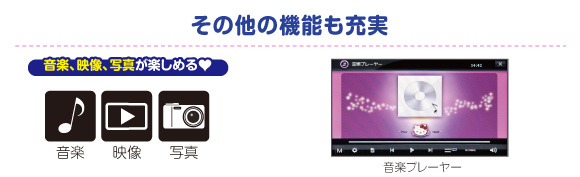 ハローキティ地上デジタルフルセグ対応カーナビ(KTN1000F)-SEIWA-