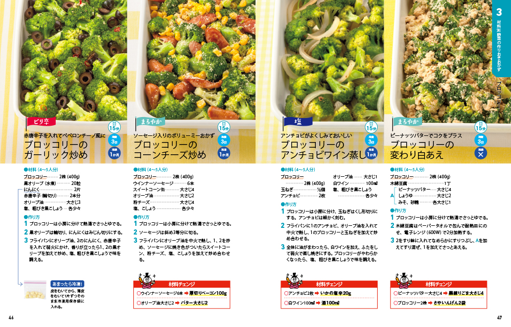 かんたん！ラクチン！ 作りおきの野菜おかず 205｜西東社｜『人生を