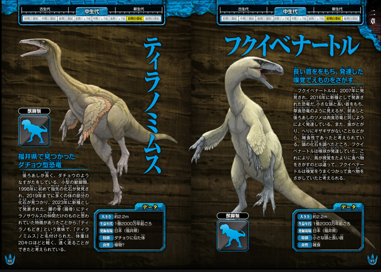 大迫力！恐竜大百科｜西東社｜『人生を楽しみ・今を楽しむ』実用書を