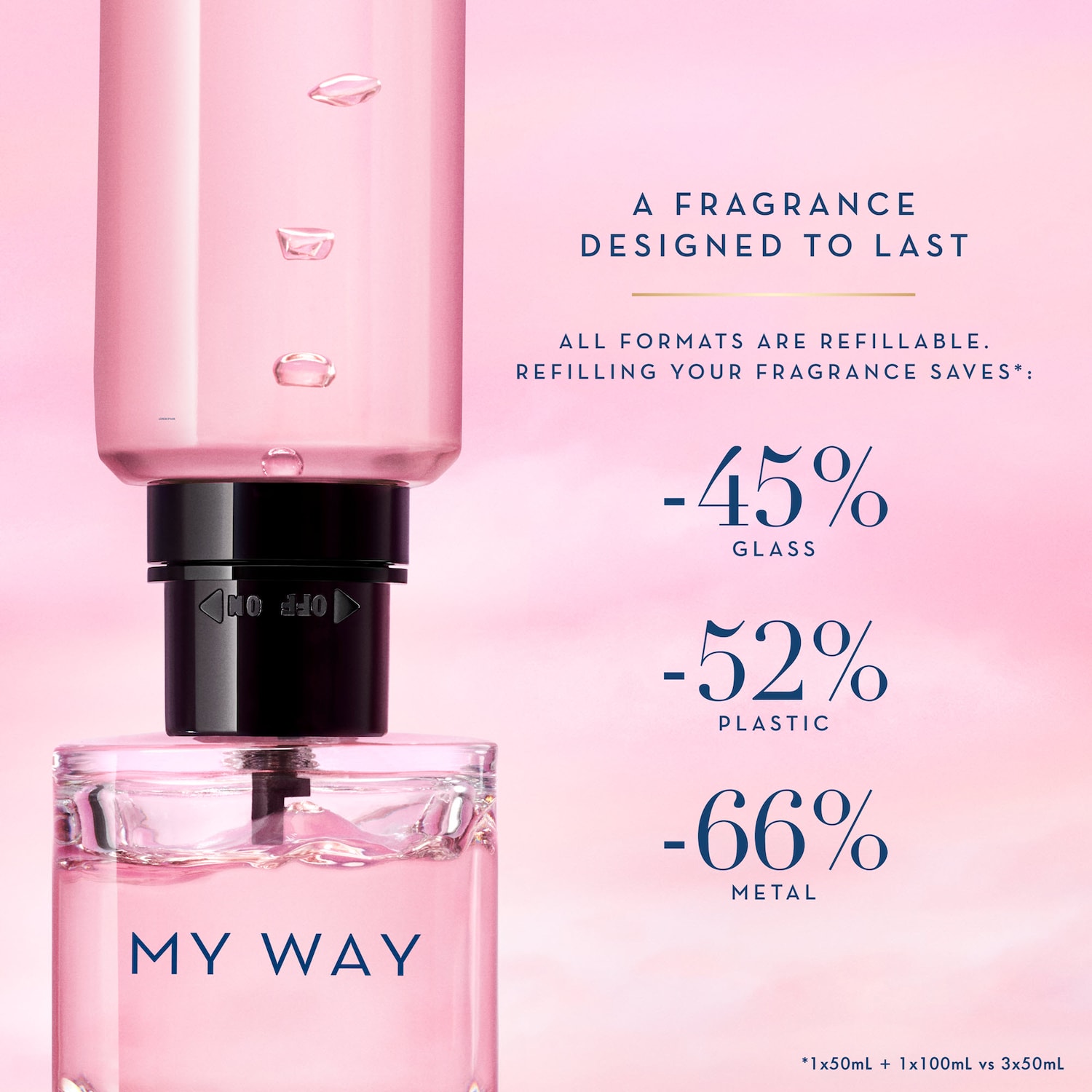 My Way Eau de Parfum - Armani Beauty | Sephora