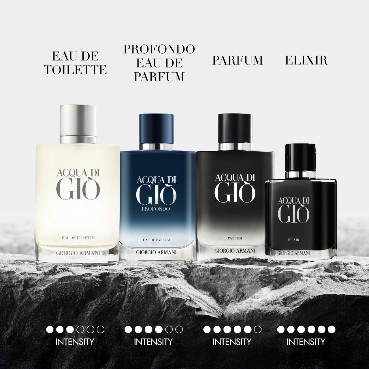Acqua Di Gio Pour Homme - Armani Beauty | Sephora