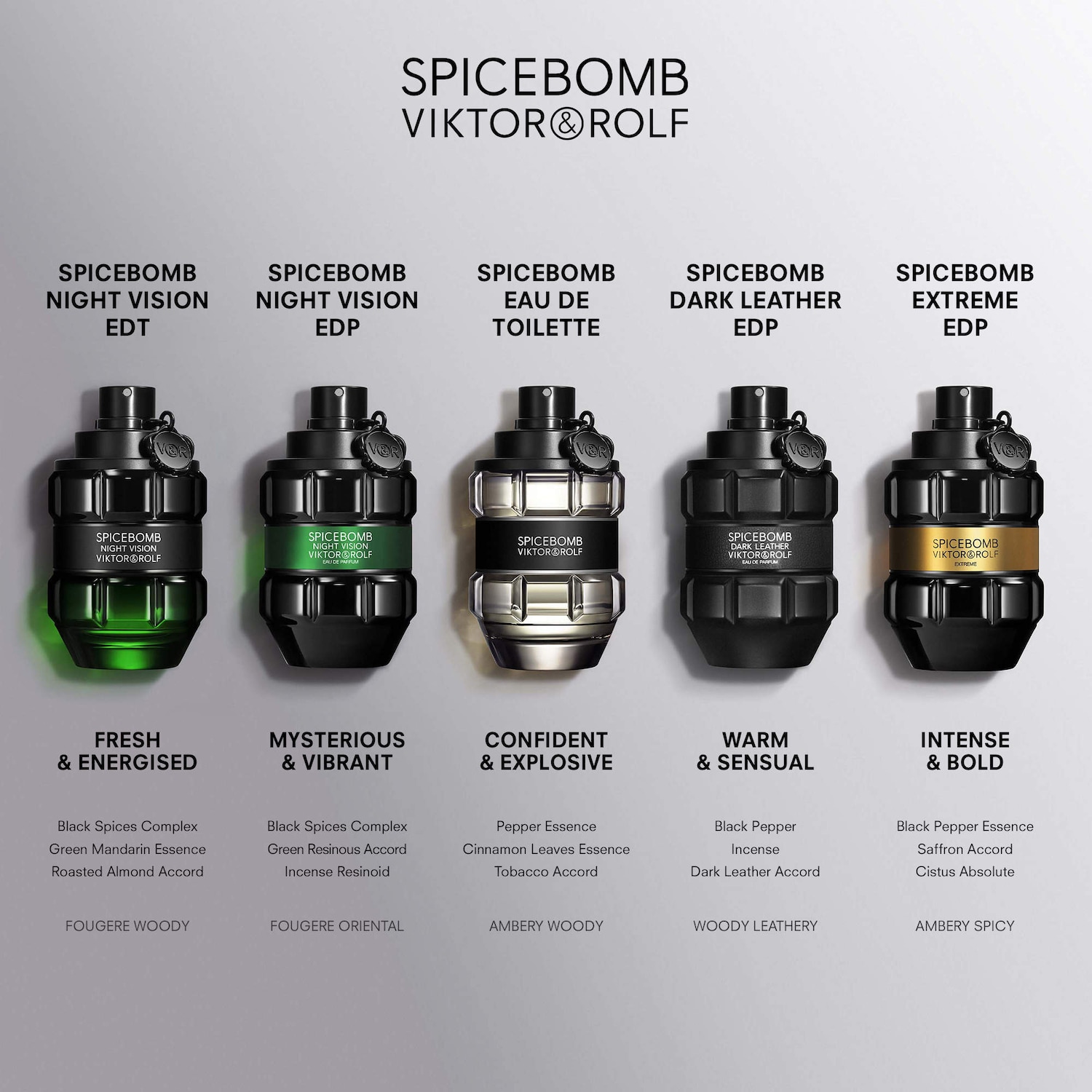 Spicebomb Extreme - Viktor&Rolf | Sephora