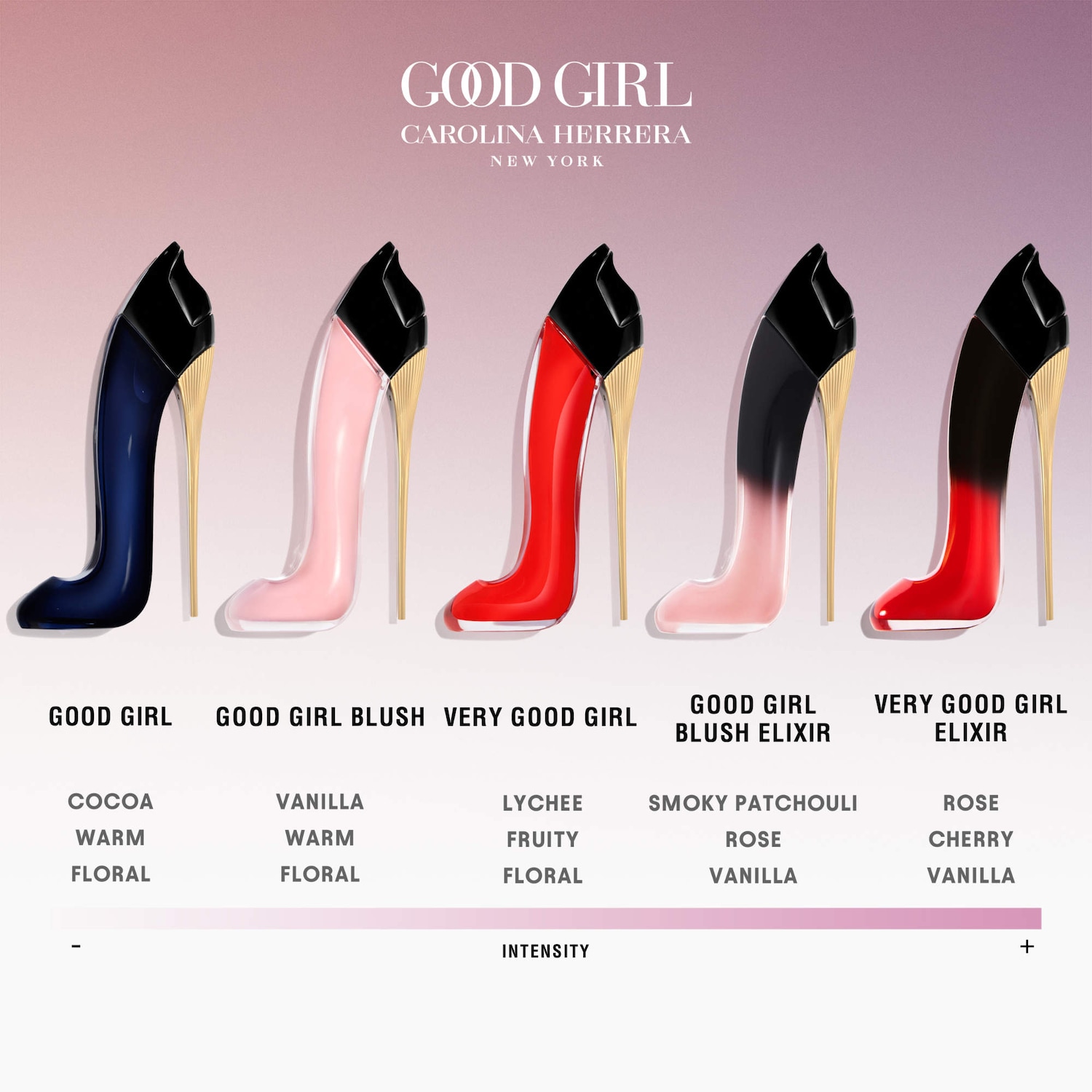 GOOD GIRL 香水 ハイヒール型 Celes (セレス) | Carolina Herrera
