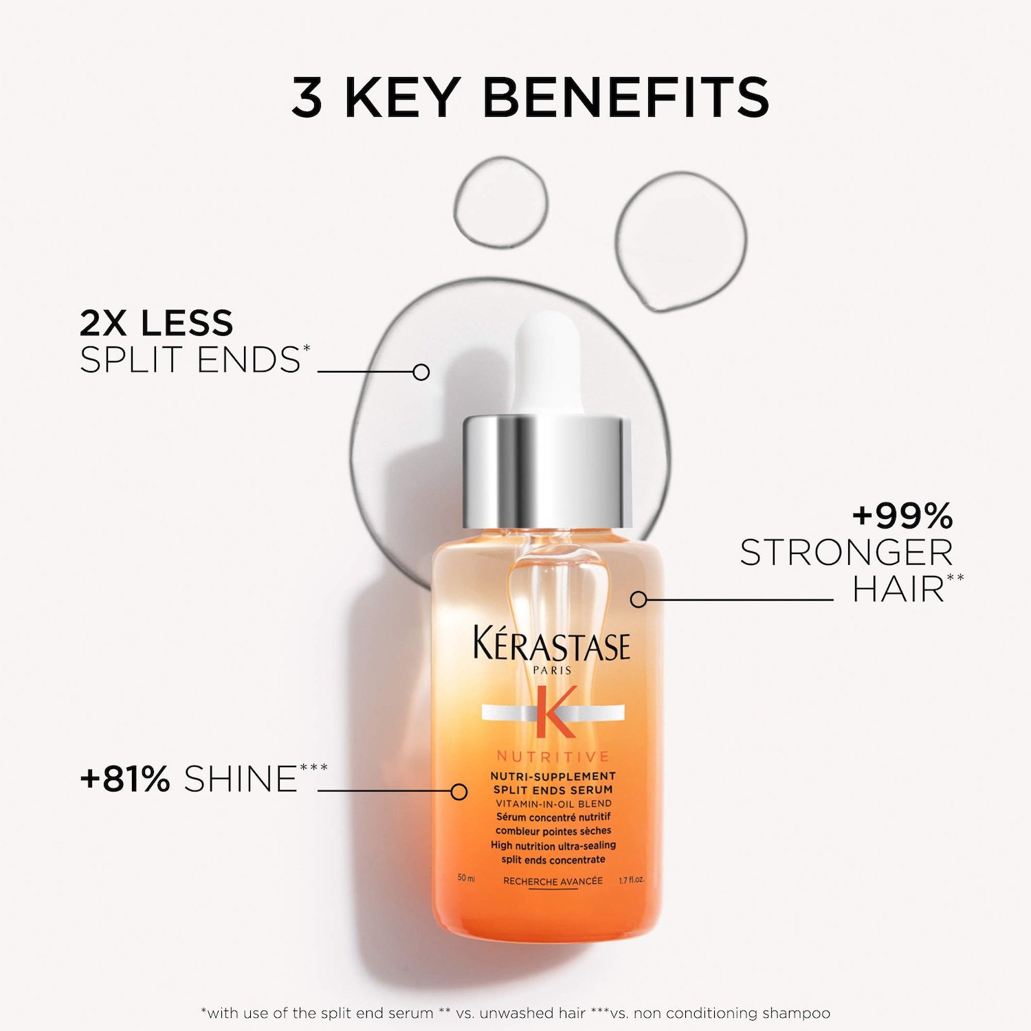 Nutritive Hydrating Split Ends Serum for Dry Hair - Kérastase