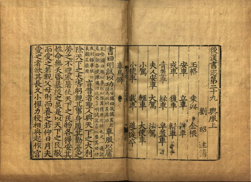 后汉书补志– 书格