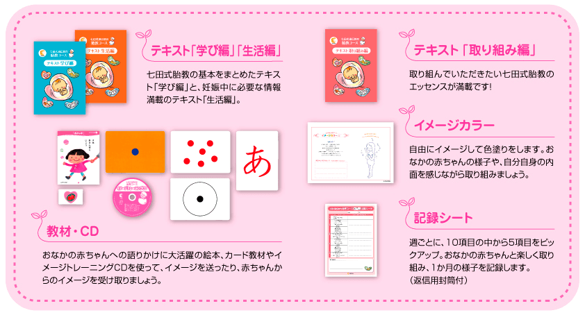 七田式胎教通信コース | 七田式教育公式サイト