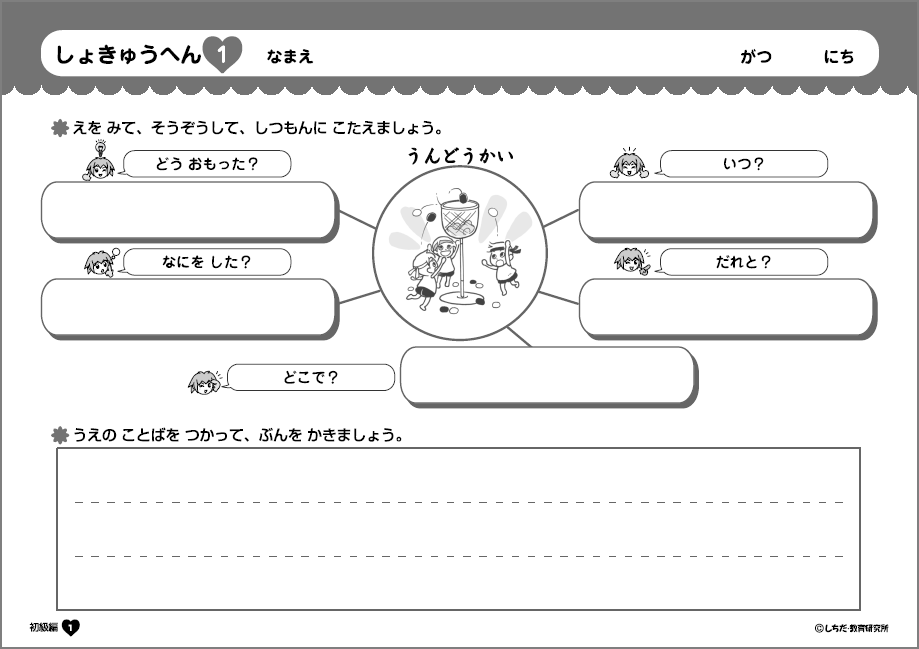 ダ・ヴィンチマップ作文プリント【プリント教材】 | 七田式公式通販