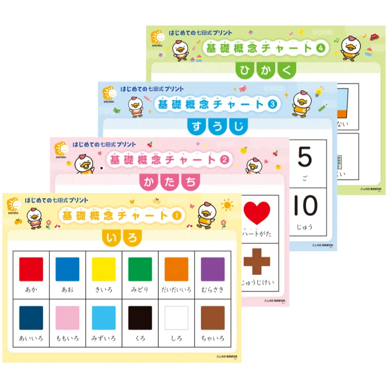 はじめての七田式プリント』は、鉛筆を持つ前から始められる学習